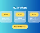 専門書・資料を根拠にAIが答える仕組みを作ります 膨大な資料をすぐ使える形に！ 引用元付きでAIが正確に回答 イメージ7