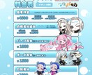 可愛いSDキャラをお描きします SDキャラを個人利用や販売したい方にも幅広くお届けします！ イメージ2