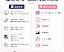 はじめてのホームページを低価格で制作します スマホ対応のシンプルなHP制作 イメージ8