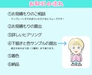 ちゃんと似ていて親しみやすい☆似顔絵キャラ描きます 商用OK！SNS、ブログ、YouTubeに最適◎ イメージ5