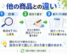 準1級対応！高得点を目指す英作文のコツを教えます TOEIC960点｜あなたの弱点に合わせた専用練習 イメージ2