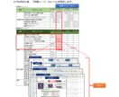 能力評価シート(旅館業/接客サービス)を販売します 厚生労働省の職業能力評価基準(旅館業)を取り入れています。 イメージ9