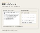 既存の資料を見やすく直します 内容はそのまま、見やすさを整えます イメージ2