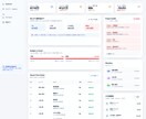 完成済みの案件工数利益Webシステムを納品します 工数と原価から案件利益を見える化 イメージ3