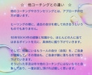 感情コントールとモチベーションの習慣化教えます 実績18年1800件。専門プロコーチングが目標達成に導きます イメージ8