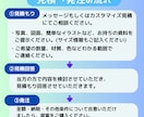金属のオーダー加工部品を作成致します 楽器パーツ・カメラ部品・板金部品など、一点物の金属部品を製作 イメージ2