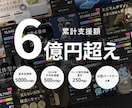 クラウドファンディングページ丸投げで作ります 【初挑戦者限定】事前集客コンテンツ付きで初挑戦企業をサポート イメージ2