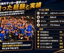 現役海外サッカー選手が個別指導します 試合で活躍するための技術・戦術を丁寧に指導します イメージ4