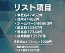 製造業(メーカー)の営業リスト提供します 【BtoB・法人営業向け】営業リスト47462件 イメージ2