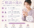 片思いや複雑な恋愛の苦しい気持ちをお聞きします 進まない関係や連絡の不安を一緒に整理します イメージ6