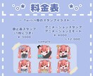 イラストを作成します 一つ一つを丁寧にイラストをお届け イメージ2