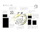自作の文字で作るオリジナルロゴデザイン作成致します ひと味違うオリジナリティ溢れる文字ロゴをお探しの方へ イメージ10