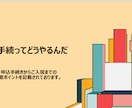 お部屋探し、家賃交渉、契約手続き　まで一挙解説ます 現役13年のルームアドバイザーが『お部屋探しの参考資料』作成 イメージ10