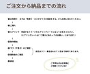 シンプル！かわいい！やさしい！アイコン作成します SNSやブログのアイコンに！印象に残るイラストをご提供♪ イメージ10