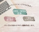 web画像作成致します ふわっとしたイメージでも大丈夫！お気軽にご相談ください！ イメージ1