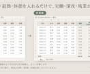 Excel・スプレッドシートの関数や表を作ります 3,000円から。再計算で確かめて、数式の解説つき イメージ3