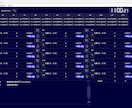 究極の自動競馬投資ソフトGenieの使い方教えます ✅最大15個の投票プランを同時に自動投票！結果の記録も自動化 イメージ8