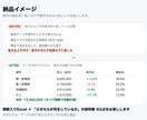 Excel集計・関数構築を3日以内で対応します VLOOKUP・ピボットも技術用語抜きで対応 イメージ1