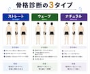 顔タイプ＆骨格診断｜似合う服・髪型が全てわかります 男目線で婚活・仕事・デートの第一印象を底上げする方法を提案 イメージ8