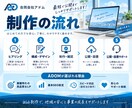 ゴミ屋敷・特殊清掃の集客LPを制作します 地域の相談につながる業種特化導線を設計 イメージ5