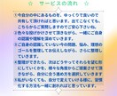 自己理解、自己分析の仕方から行動まで教えます 実績18年1800件。専門プロコーチングが習慣化まで導きます イメージ9