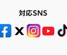 Facebookグループに自動投稿して集客できます フォロワー0でも大勢に届く！SNS集客の新常識をあなたに。 イメージ4