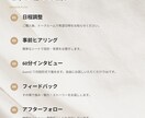 あなたの"ストーリー"を掘り起こします 【インタビューセッション】〜自己PR・商品魅力の言語化〜 イメージ4
