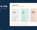 Instagram・X投稿文を10本作成します 見出し・ハッシュタグ案付きで納品します イメージ4