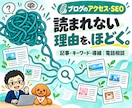 ブログのアクセスアップ・SEOを電話で相談できます 記事・キーワード・サイト導線を見て、次の改善を具体化 イメージ1