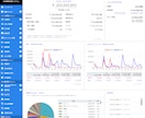 中小企業の負担を減らすwebシステム開発します 業務を効率化するシステムの開発から保守まで一貫対応！ イメージ2