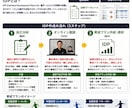 個人育成プラン（IDP）作成します UEFAライセンス保有のプロが指導します！ イメージ1