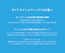 企業の備え　ロゴデザインとガイドライン作成します 法人に必要なロゴデザインとガイドラインのセットで納品改定も可 イメージ2