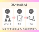 Instagram投稿用画像をオリジナル作成します インスタのフィード投稿作成代行で【時短】しませんか？ イメージ7