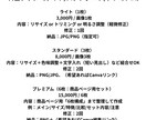 商品画像の切り抜き＆影付けます EC画像、1枚から即対応します イメージ4