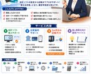 開業した方！会計ソフト導入＋3か月分記帳代行します 一番面倒な会計ソフト設定と最初の記帳をまとめてサポート！ イメージ1