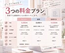 美容業界特化♡月次分析レポートを作成します 「何が悪かったか」より「どうすれば良くなるか」を イメージ4