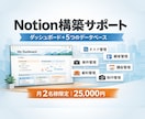 Notion導入から使いこなしまでサポートします 【月2名様限定】Notion構築（ダッシュボード＋DB5つ） イメージ1