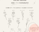 似顔絵✖️ゲスト参加型参加型結婚証明お描きます ◎結婚式を盛り上げる◎可愛くて似てるウェディングイラスト イメージ5