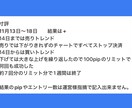 ゴールドのチャート設定をお届け伝授します 100pip狙いのゴールド/無裁量/EA化可能な1分足ルール イメージ4