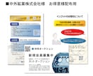 思いを形にお客様に伝わるチラシ作成ます 目的・着地点をしっかりと伝えるチラシDMを制作します イメージ7