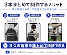 企業向けSNSショート動画を3本制作します TikTok・リール・Shorts対応｜目的別3本を作り分け イメージ4