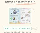 商品の魅力を引き出す印象的なカタログを作成します イギリス・ロンドンから記憶に残るデザインをお届けします イメージ2