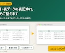 名簿・表データの表記ゆれを整理します 10月末まで特別価格・重複削除と形式統一まで対応 イメージ1