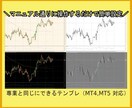 専業トレーダーになれたチャート設定をコピーできます 外国為替(FX)、クリプト、株価指数、ゴールド、原油などに イメージ1
