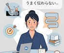現役人事の模擬面接｜話し方の地雷を率直に指摘します 内容はあるのに、“話し方・構造”で損しているあなたへ イメージ2