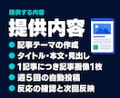 note記事を週5回自動投稿します 1500〜2000字の記事と画像を毎週5本作成し自動投稿 イメージ6