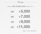 ラベル・パッケージを2種セットでデザインします 接客経験を活かし、ターゲットに届くデザインをご提案します イメージ2