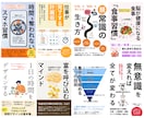 目を引く！売れる電子書籍表紙デザイン制作します 読者の視線を釘付けに！プロが手掛ける売上アップに貢献 イメージ5