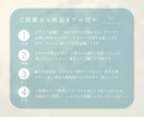 初回提案無料！シンプルでミニマルなロゴを制作します 土日祝も作業可！修正無制限、著作権譲渡◎ イメージ10