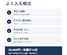 事業計画・中期計画の資料を数字から設計します 元事業部長がPLの組み立てから伴走 イメージ2